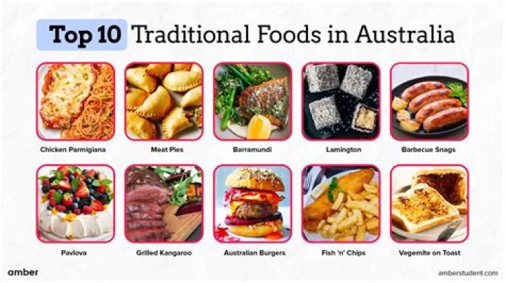 What food is Taipei famous for?
