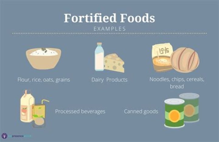 What foods are fortified?