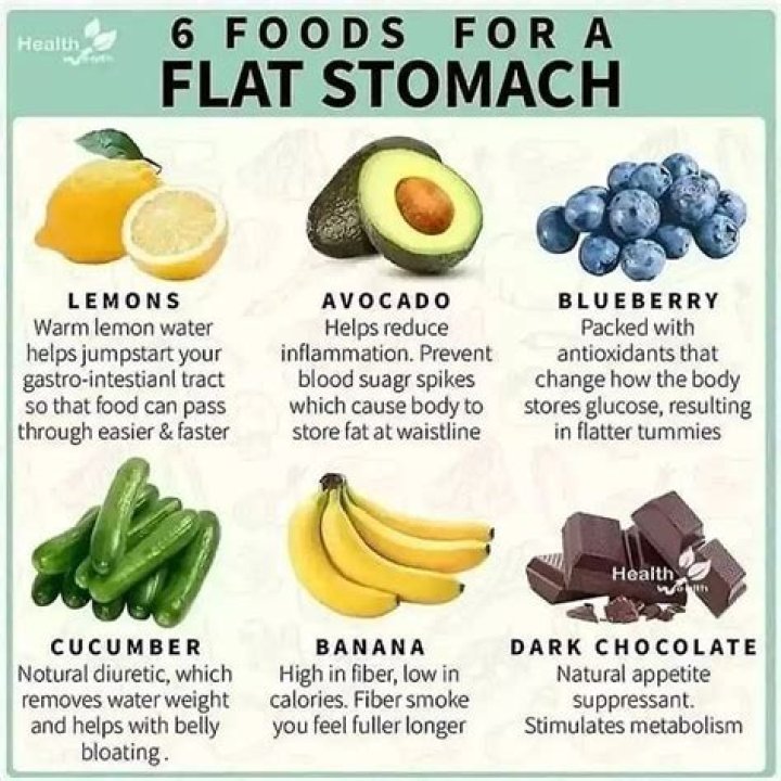What foods should I cut out to get a flat stomach?
