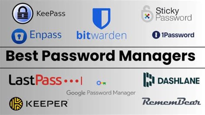 What functionalities can password managers offer?