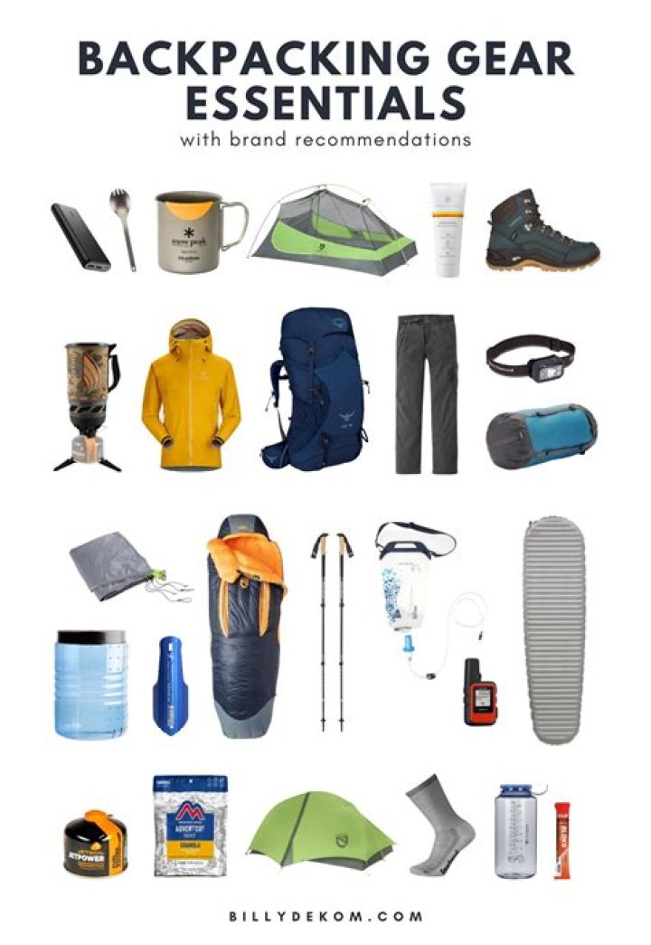 What gear do you need for backcountry camping?