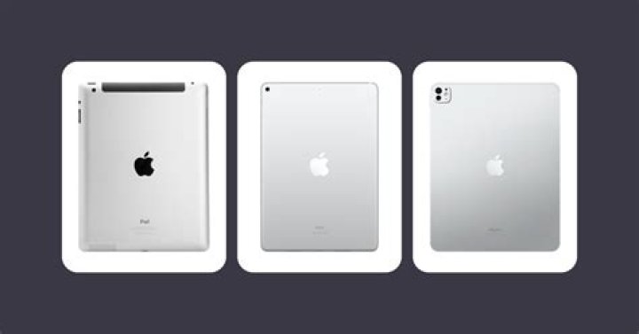 What generation is iPad model A1219?