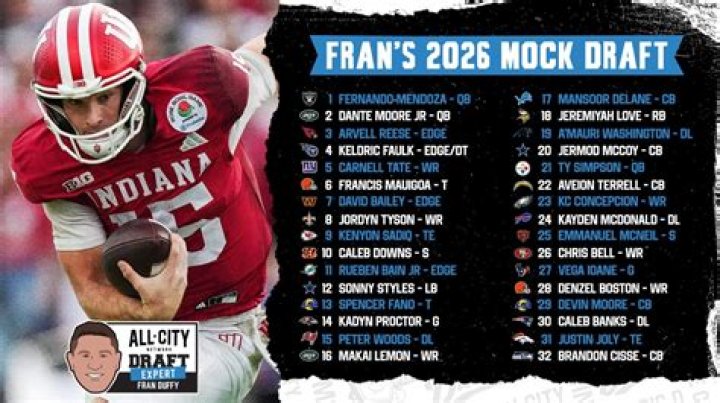 What good players are left in the NFL draft?