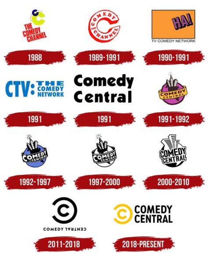 What happened between Tosh and Comedy Central?