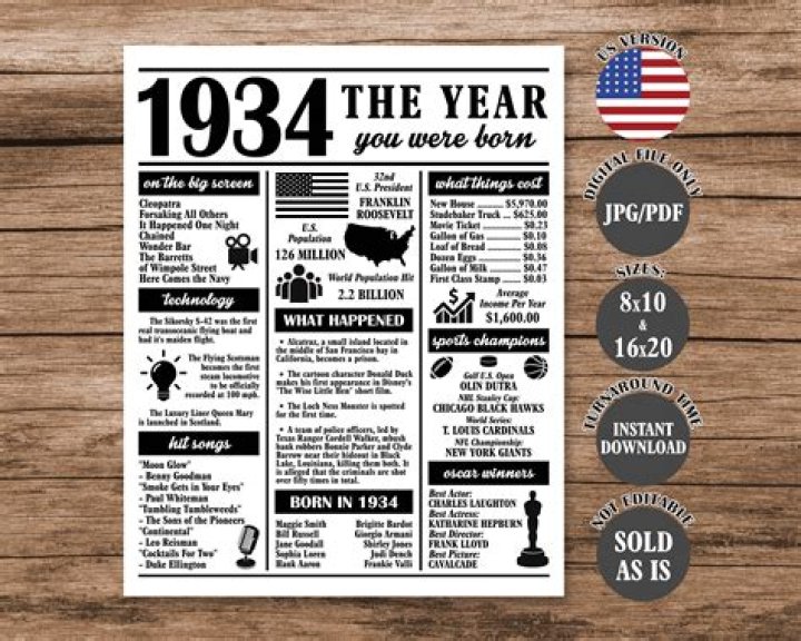 What happened in the year 1461?