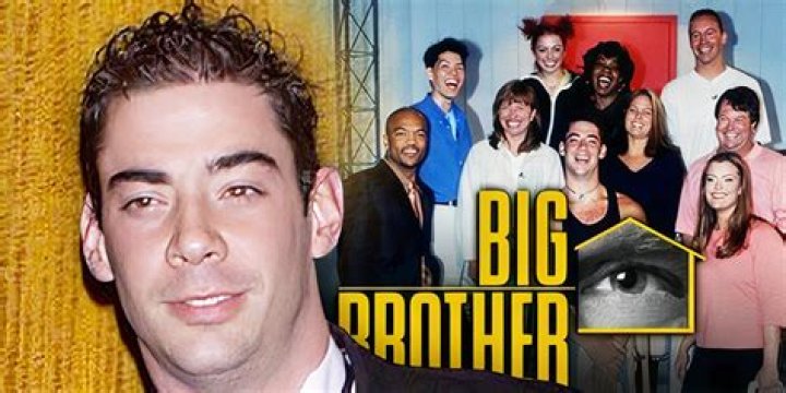 What happened to Big Brother Africa?