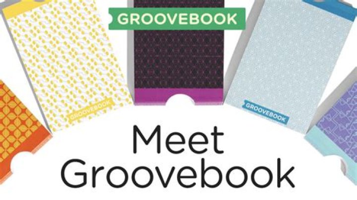 What happened to Groovebook on Shark Tank?