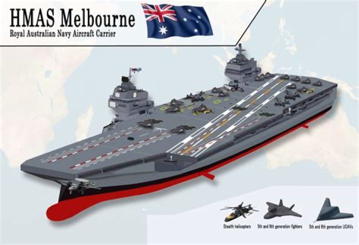 What happened to the HMAS Melbourne?