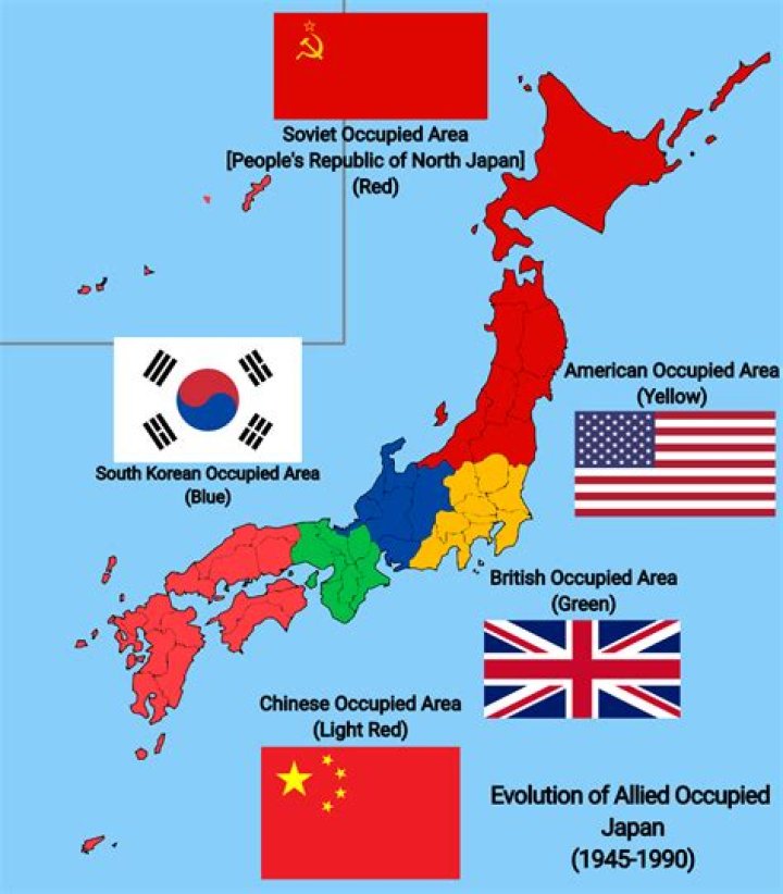 What happened when the US occupied Japan after World War II?