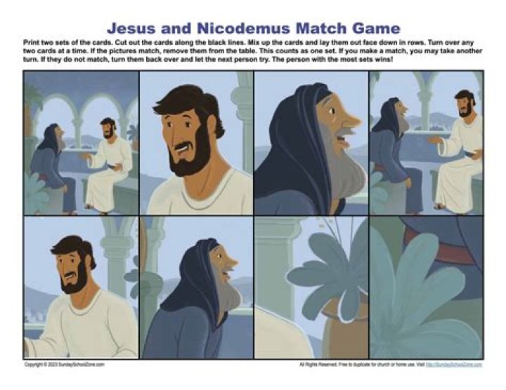 What happened with Jesus and Nicodemus?