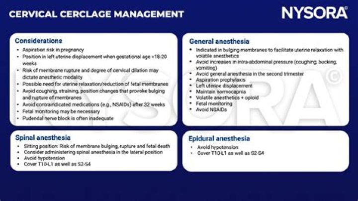 What happens after rescue cerclage?