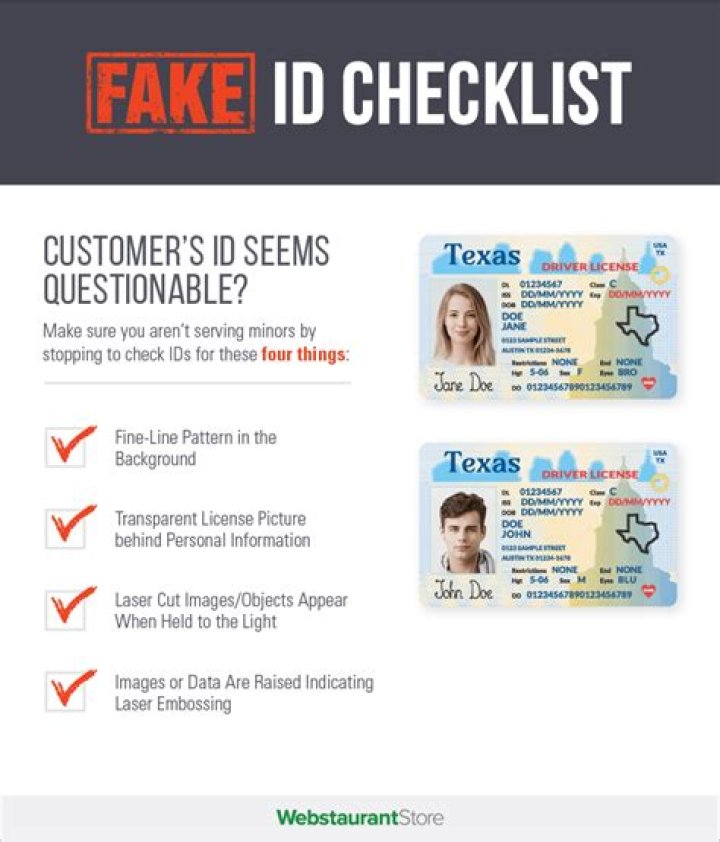 What happens if u get caught with a fake ID in Wisconsin?