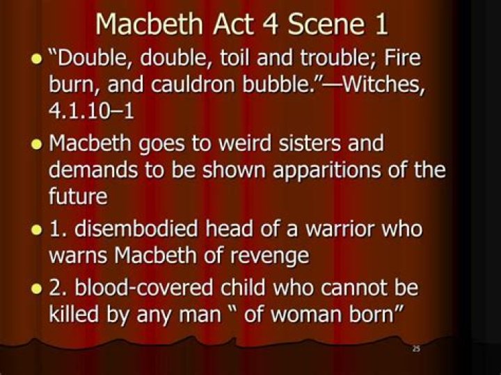 What happens in Act 4 Scene 2 Macbeth?