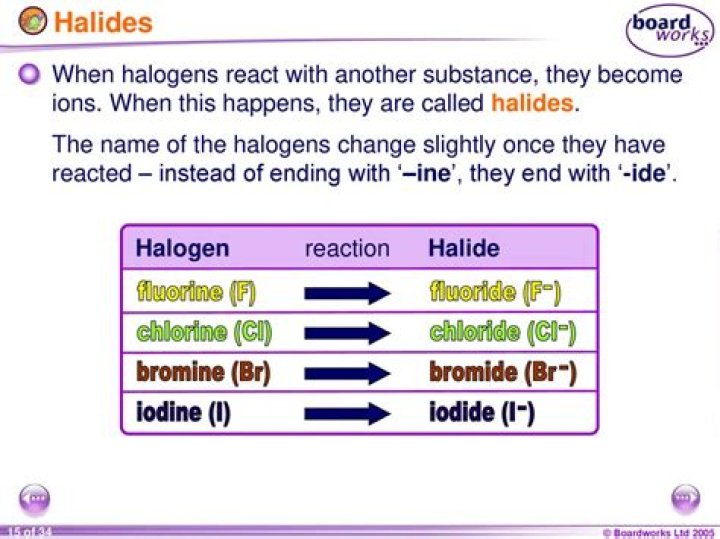 What happens when halogens react with halides?