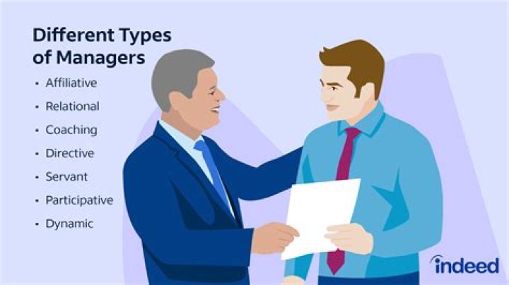 What happens when managers do not admit their mistakes?