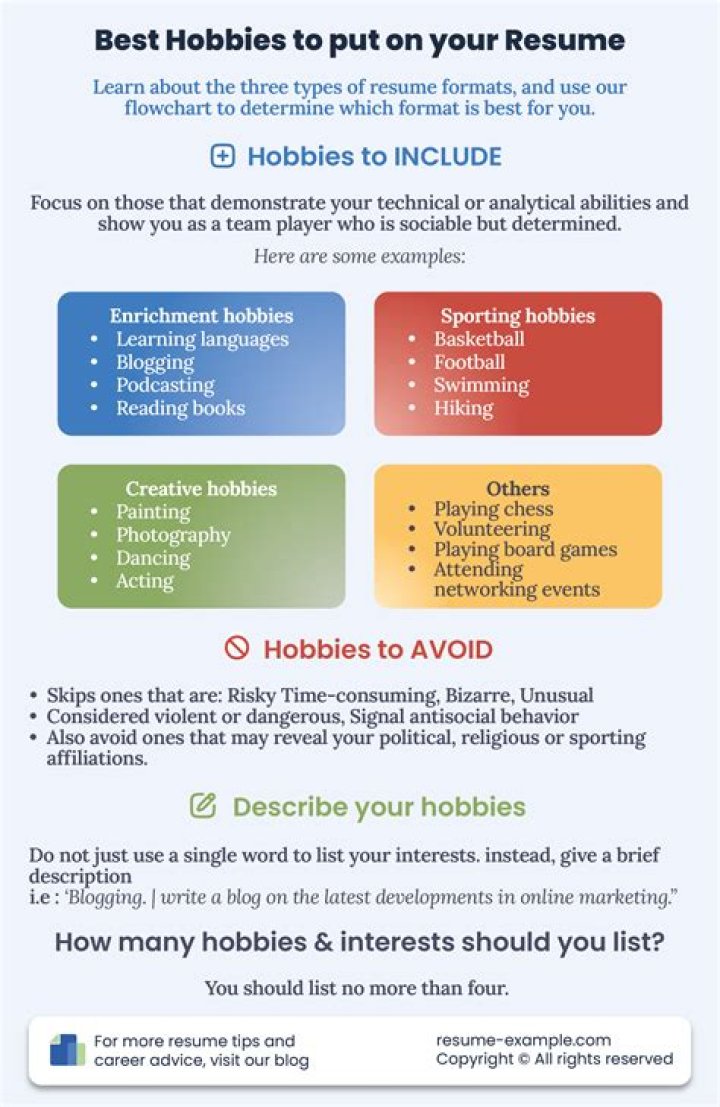 What hobbies are good for jobs?