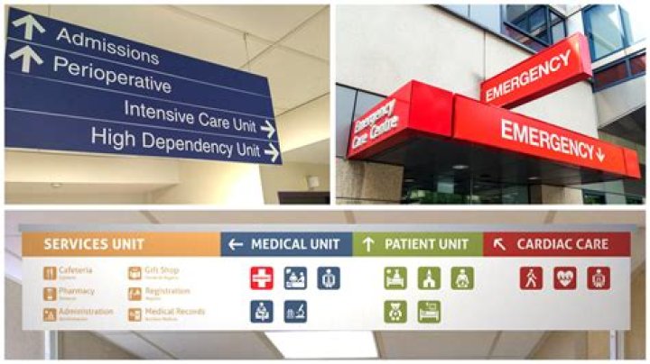 What hospitals are covered by TRICARE?