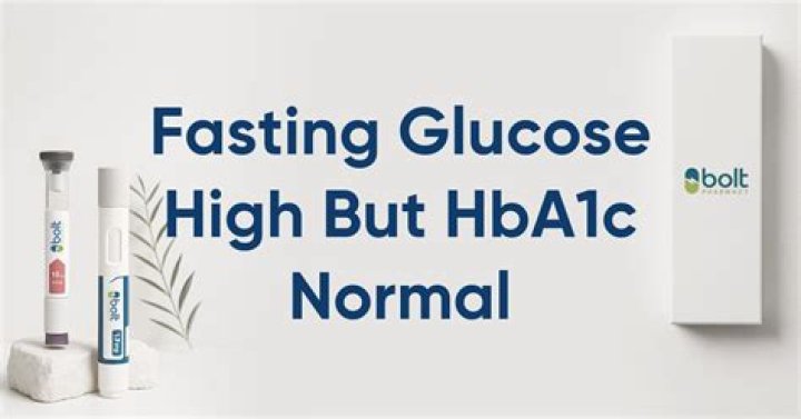 What if FBS is high but HbA1c is normal?