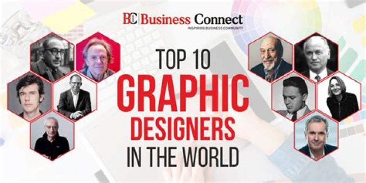 What industries hire the most graphic designers?