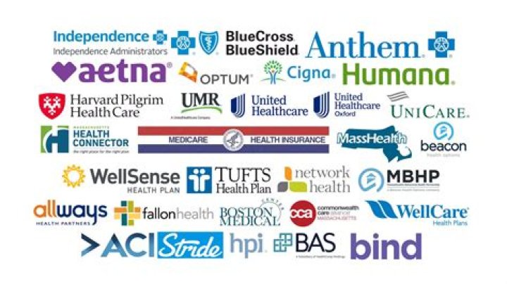 What insurance does community health Network accept?