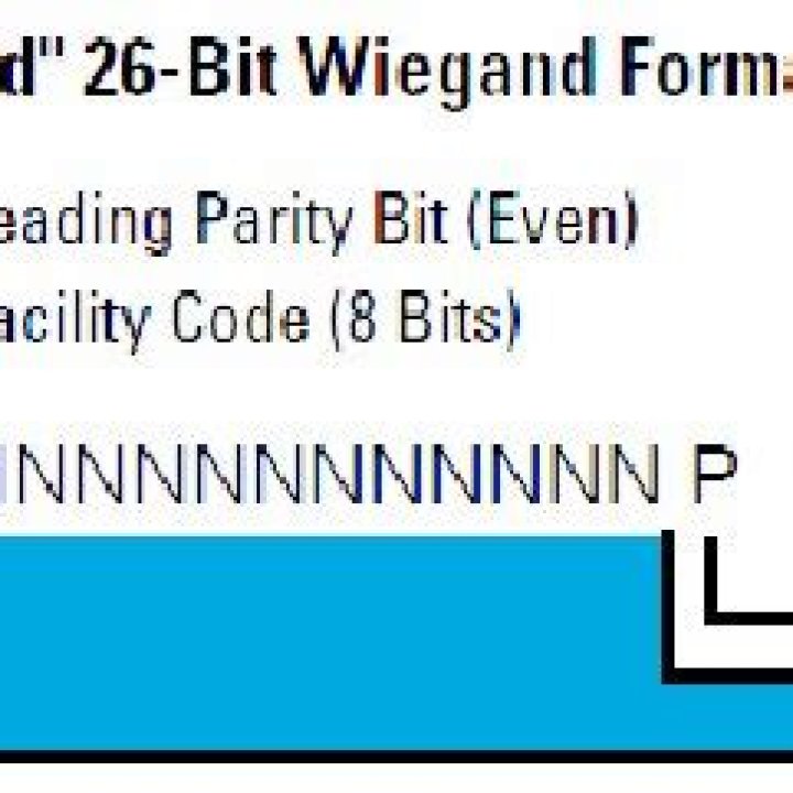 What is 26 bit Wiegand?