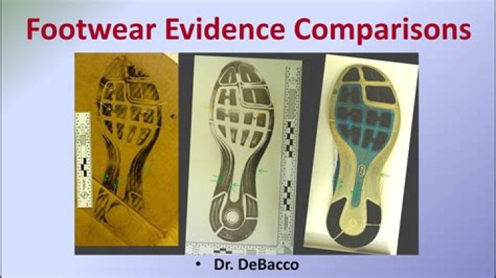 What is 3D footwear?