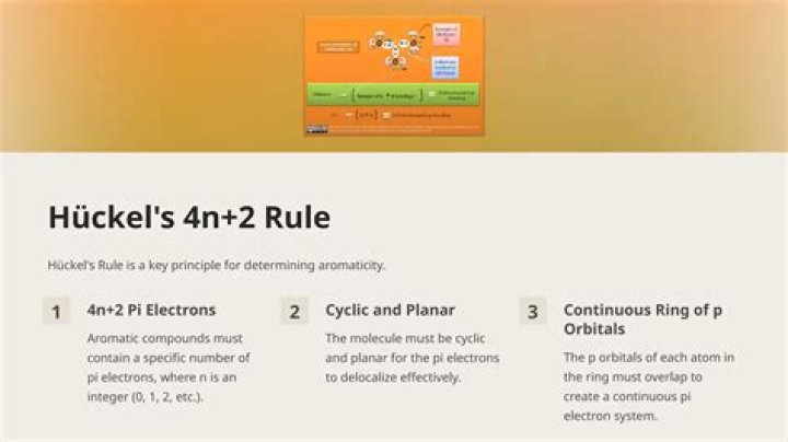 What is 4n +2 rule?
