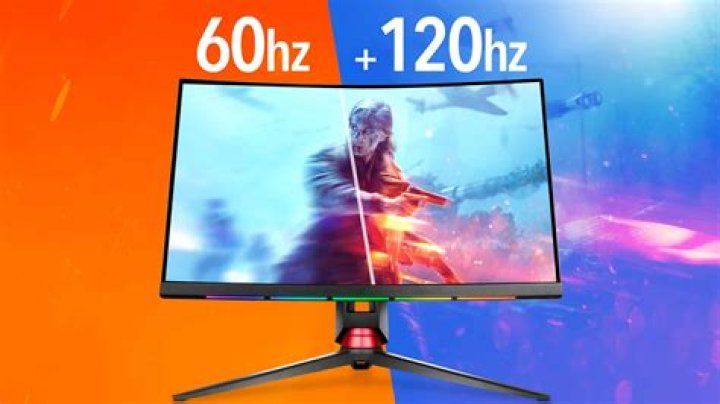 What is 60 Hz interlaced?