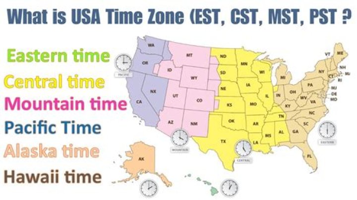 What is 6pm GMT in EST?