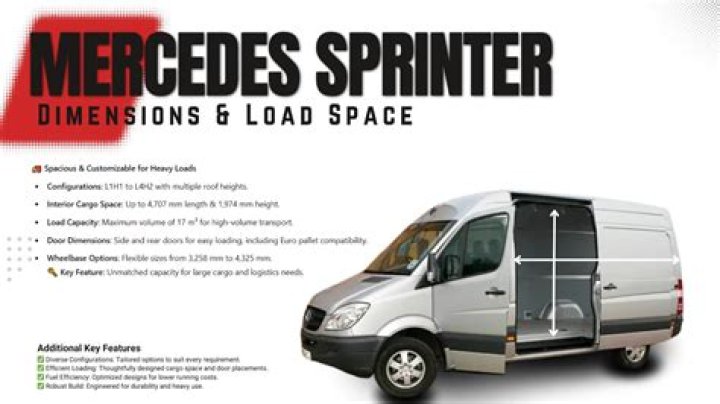 What is a 144 Sprinter?