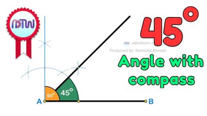 What is a 45-15 plan?