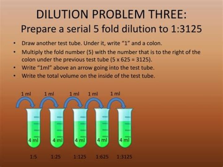 What is a 5 fold dilution?