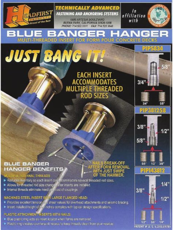 What is a banger hanger?