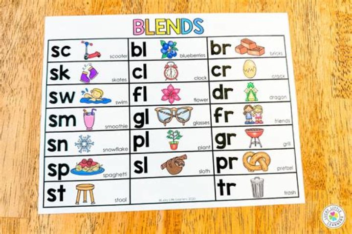What is a blend for grade 1?