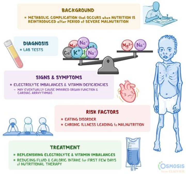 What is a cancer syndrome?