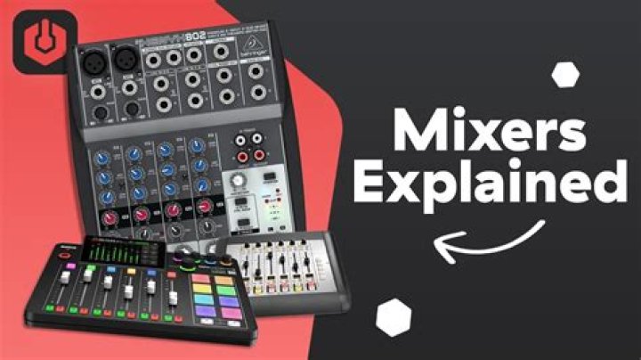 What is a channel on a mixing desk?