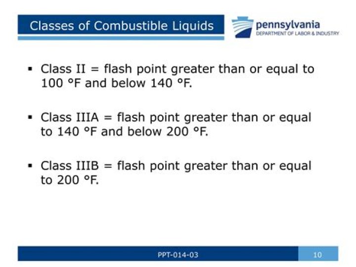 What is a Class IIIB combustible liquid?