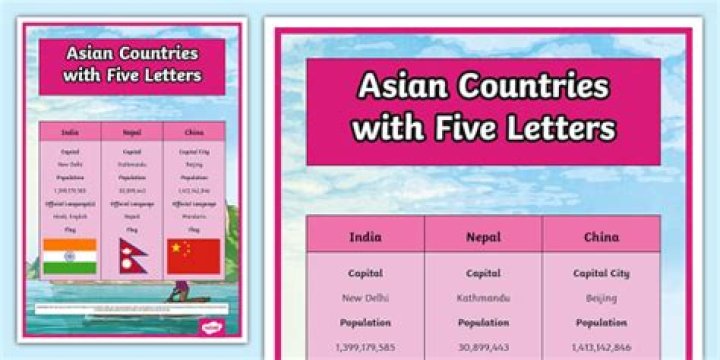 What is a country with 5 letters?
