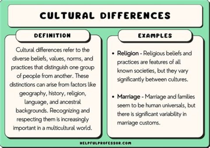 What is a cultural alliance?