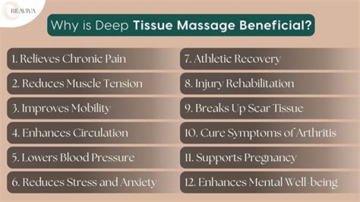 What is a Deep tissue Massager good for?