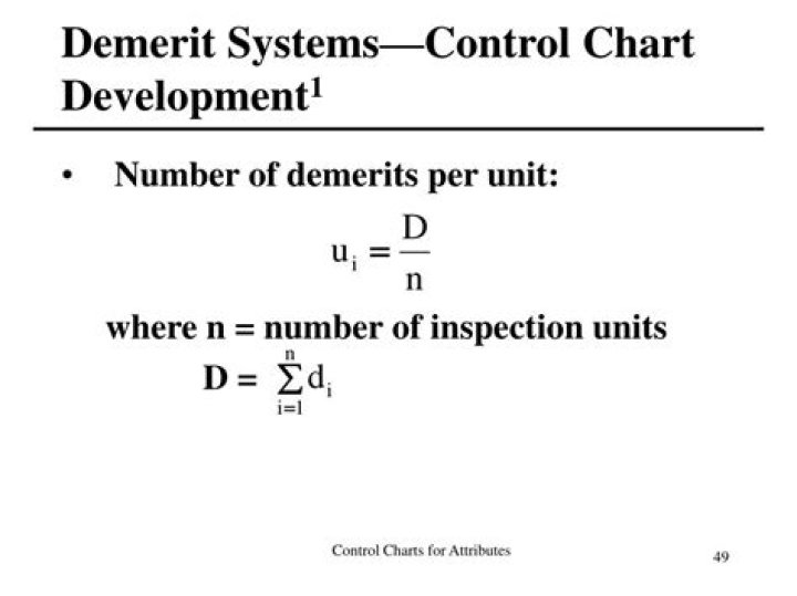 What is a demerit chart?