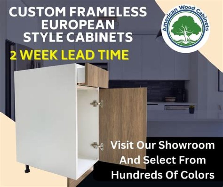 What is a Euro style cabinet?