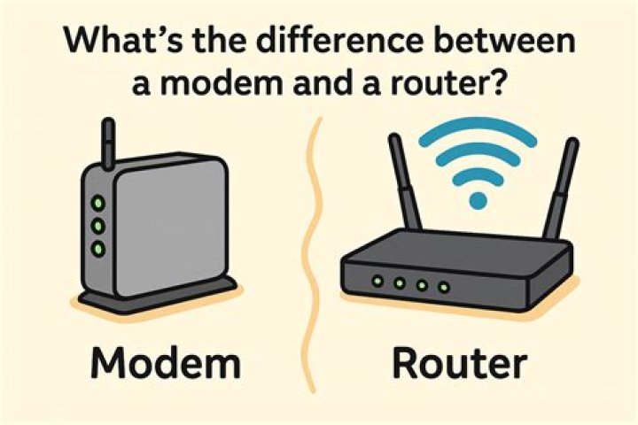 What is a flapping modem?