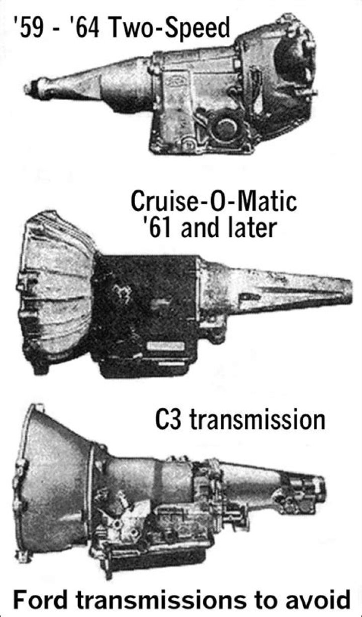 What is a Ford-O-Matic transmission?