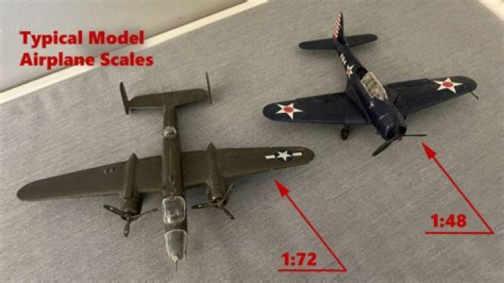 What is a G scale model?