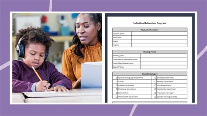 What is a gifted IEP?