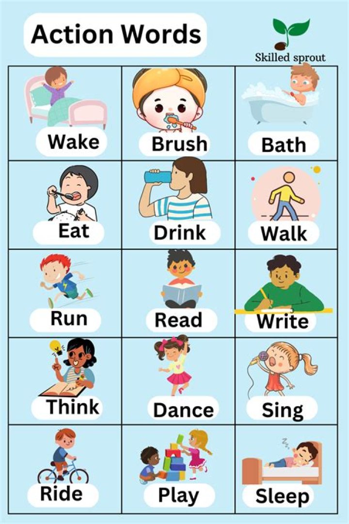What is a good action word?