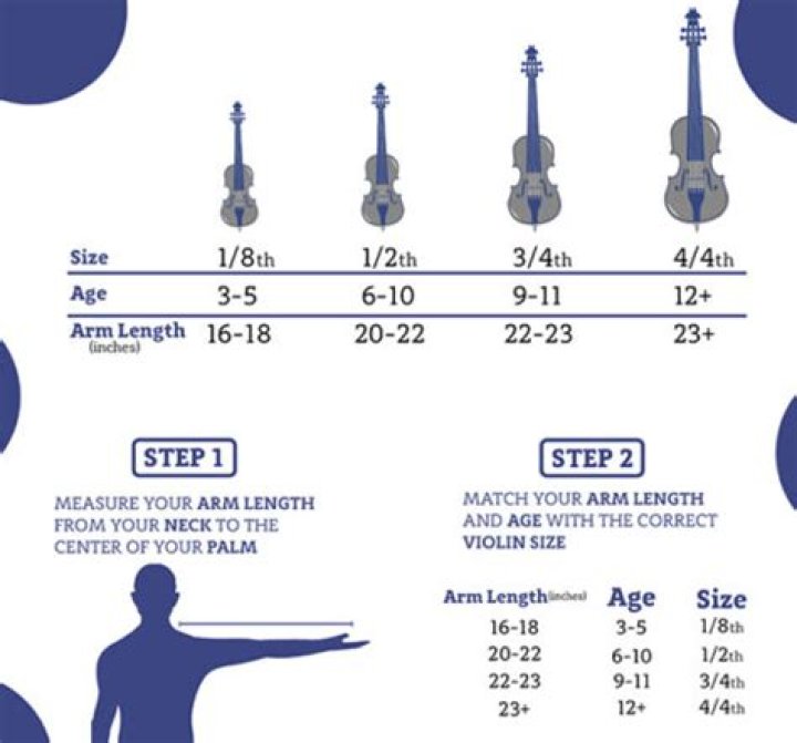 What is a good affordable violin?