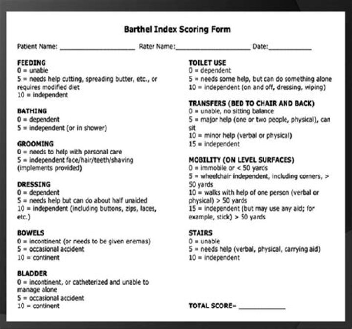 What is a good Barthel score?