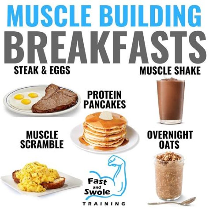 What is a good breakfast for gaining muscle?